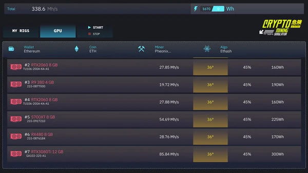 Crypto Mining Simulator Game Modes